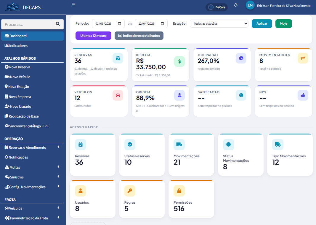 Painel principal do DeCars