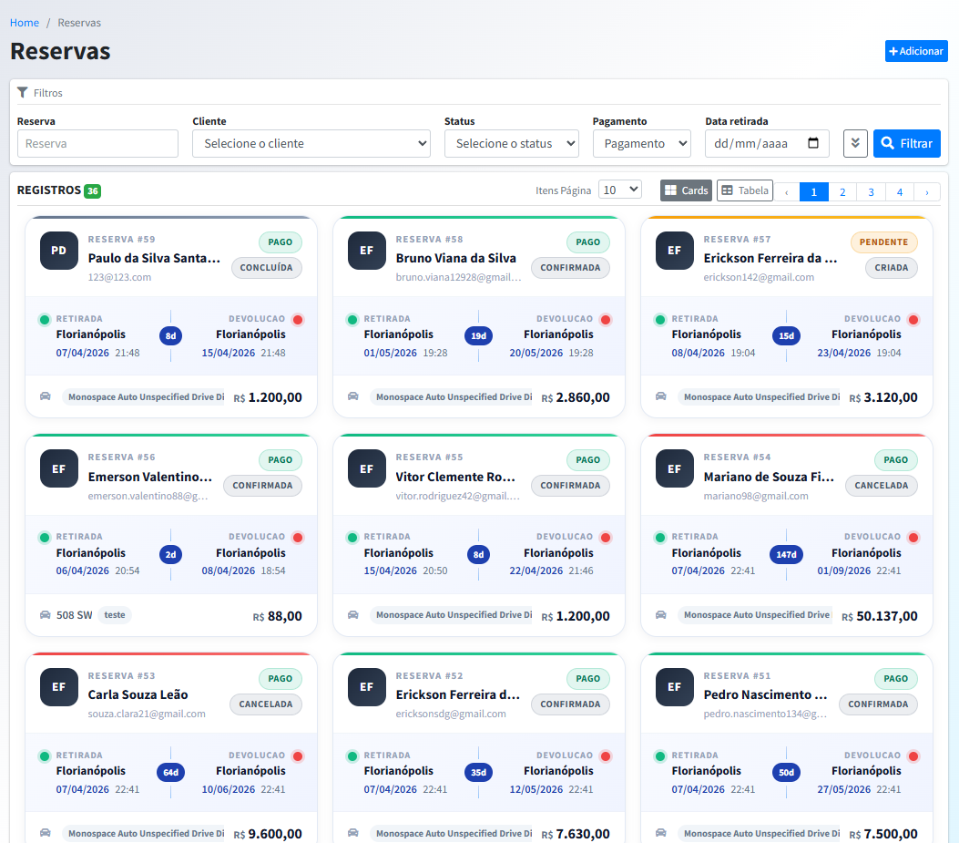 Lista de reservas do DeCars